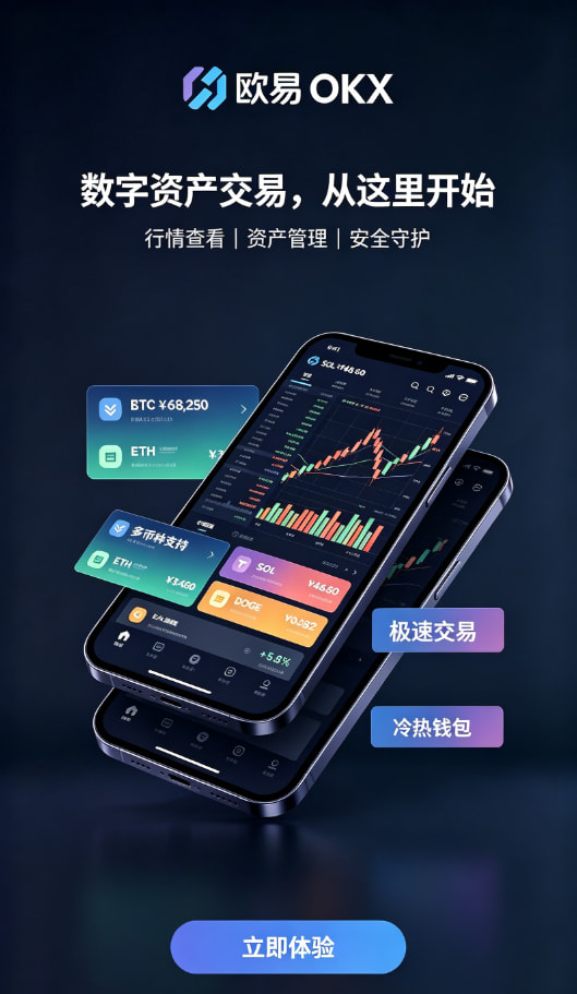 欧交易所app最新版心得